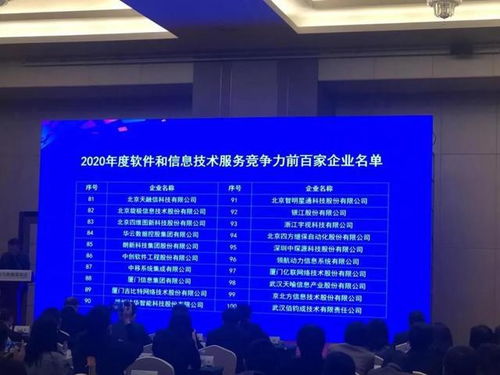 喜訊 高新區(qū)朗新科技榮耀上榜全國軟件百強(qiáng)，深耕信息系統(tǒng)集成服務(wù)碩果累累